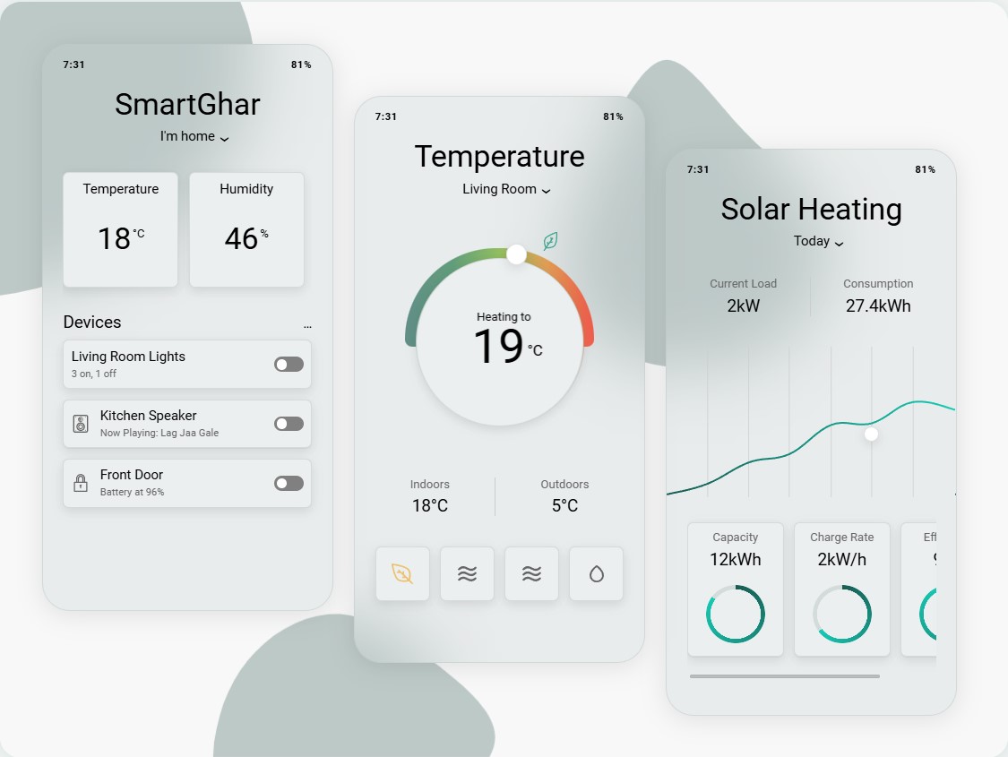 Designing of Smart Home Controlling UI interface